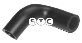 STC T408666 - MGTO DESVAP.EXPRES 1.9 D