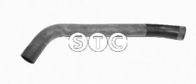 STC T408897 - *** MGTO SUP RAD BOXER 2.0/2.2HDI