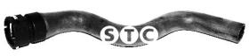 STC T409382 - MGTO SUP PANDA'03- 1.1/1.2 -05