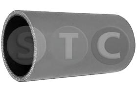 STC T4500033 - MGTO TURBO TGA