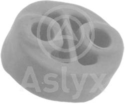 ASLYX AS105256 - SOP ESCAPE C1-107 1.4D