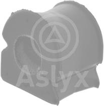 ASLYX AS105532 - GOMA BARRA PANDA 03/N500