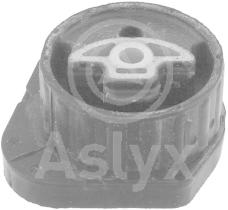 ASLYX AS105815 - SOP CAMBIO BMW X3 2.0D