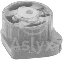 ASLYX AS105816 - SOP CAMBIO BMW X3 3,0D-2,5I-3,0I