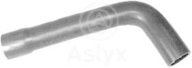 ASLYX AS108953 - MGTO SUP RAD PATROL 2,8D
