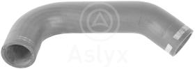 ASLYX AS109272 - MGTO INTERCOOLER BOXER-III 2,2D