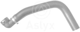ASLYX AS109365 - MGTO SUP RAD DOBLó 1.9 JTD