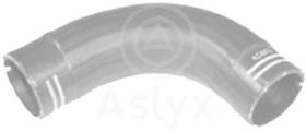 ASLYX AS109408 - MGTO DE TURBO A INTERCOOLER GR.PUNTO 1,9JTD