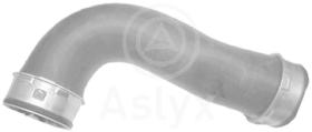 ASLYX AS109410 - MGTO TURBO GOLF 5/ALTEA/A3 1.9/2.0TDI