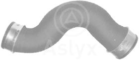 ASLYX AS109411 - MGTO TURBO GOLF 5/ALTEA/A3 1.9/2.0TDI