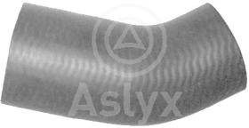 ASLYX AS109477 - MGTO BOMBA AGUA MINI  1.4-1.6 -'06