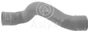 ASLYX AS594353 - *** MGTO INF RADIADOR ASTRAH 1.9D