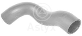 ASLYX AS601467 - MGTO TURBO ASTRA-G / ZAFIRA-A2.0D-2.2D