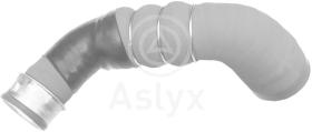 ASLYX AS601468 - MGTO TURBO AUDI A4 2.0TDI