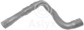 ASLYX AS601515 - MGTO SUP RADIADOR MINI 1.4-1.6EP '06-