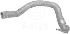 ASLYX AS601604 - MGTO SUP RAD VW GOLF 5 1.9D/2.0D