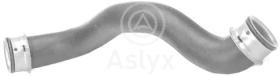 ASLYX AS601625 - MGTO SUP RADIADOR MB W204 180D/200D/220D