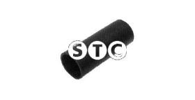 STC T407287 - MGTO LLENADO SEAT 127