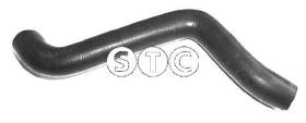 STC T407627 - MGTO SUP RAD PEUG 309