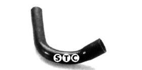 STC T407985 - MGTO SUP RAD FIESTA 11 89