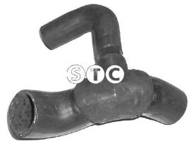 STC T408087 - MGTO BOMBA KADETT 2.0