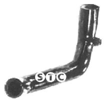 STC T408317 - MGTO SUP RAD TWINGO