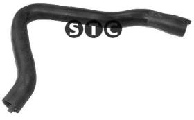 STC T408569 - *** MGTO SUP.RAD.406 XU5-XU7JP