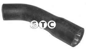 STC T408575 - MGTO CAJA TERMOST BERL.2.0 HDI