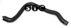 STC T408749 - MGTO SUP.RAD.406 XU7-XU10