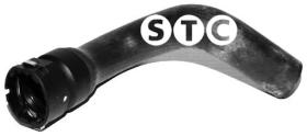 STC T409381 - MGTO INF PANDA'03- 1.1/1.2