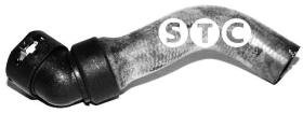 STC T409389 - MGTO INF PANDA03- 1.3MJTD