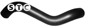 STC T409397 - MGTO SUP PANDA 1.0-1.1