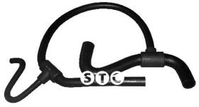 STC T409399 - MGTO INF PANDA 1.0-1.1