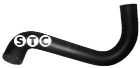 STC T409403 - MGTO SUP PANDA 900CC
