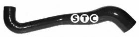 STC T409446 - MGTO TURBO ALFA 156 1.9JTD