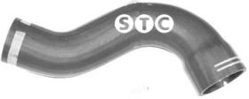 STC T409520 - 0