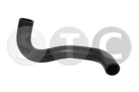 STC T407411 - MGTO RADIADOR, INFERIOR