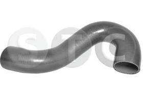 STC T498719 - MGTO TURBO AMAROK