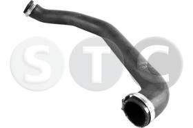 STC T499655 - MGTO TURBO C-MAX