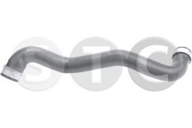 STC T499404 - *** MGTO RADIADOR C250