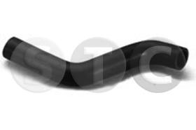 STC T494025 - MGTO RADIADOR VW JETTA I
