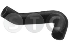 STC T494026 - MGTO RADIADOR VW JETTA I