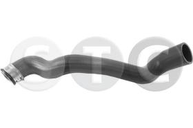 STC T499585 - MGTO RADIADOR CLASE C