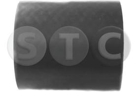 STC T499635 - MGTO TURBO DYNA