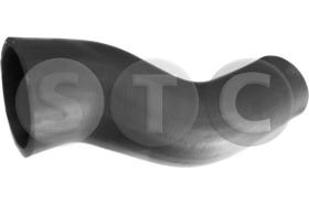 STC T494408 - MGTO TURBO I20