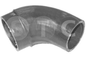 STC T494453 - MGTO TURBO TRANSPORTER