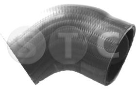 STC T494454 - MGTO TURBO TRANSPORTER