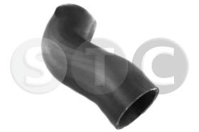 STC T494481 - MGTO TURBO X3