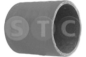 STC T4500013 - MGTO TURBO 85CF