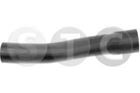 STC T4500125 - MGTO RADIADOR KERAX